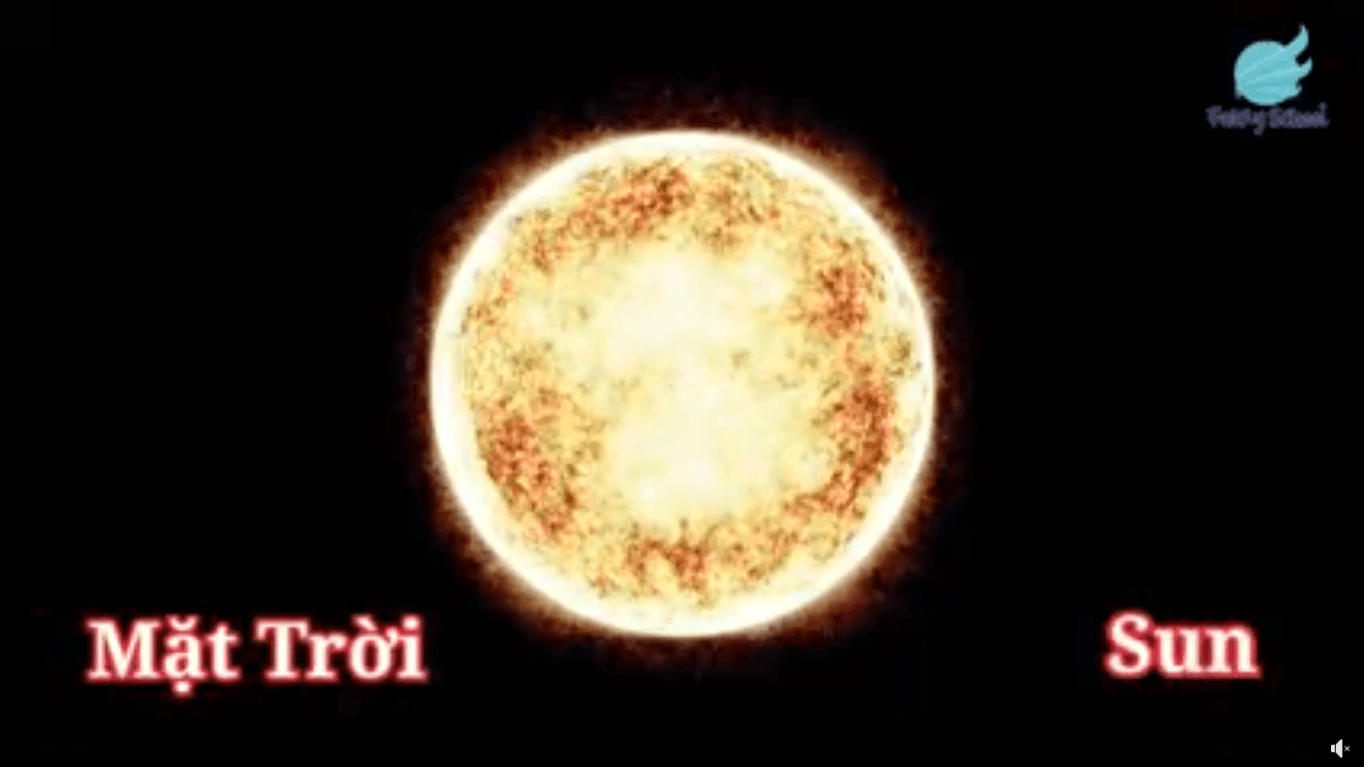 MONTESSORI: Tìm hiểu về mặt trời