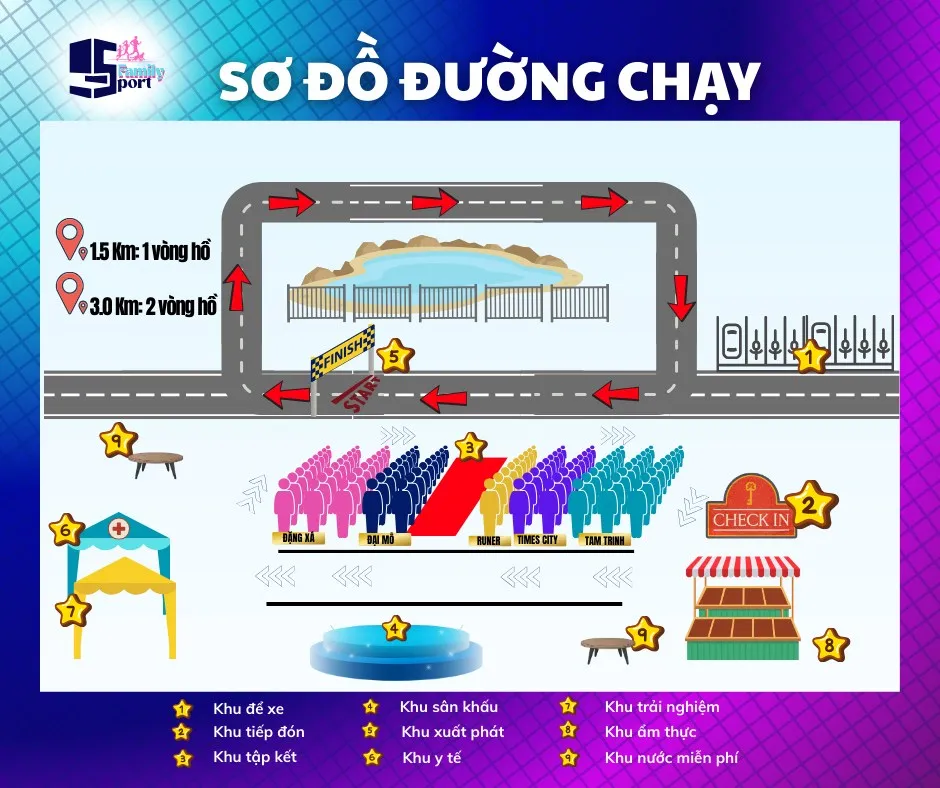 SƠ ĐỒ ĐƯỜNG CHẠY FAMILY SPORT 2025 – CHẶNG ĐƯỜNG NHÂN ÁI 4 Sơ Đồ Đường Chạy Family Sport 2025 – Chặng Đường Nhân Ái