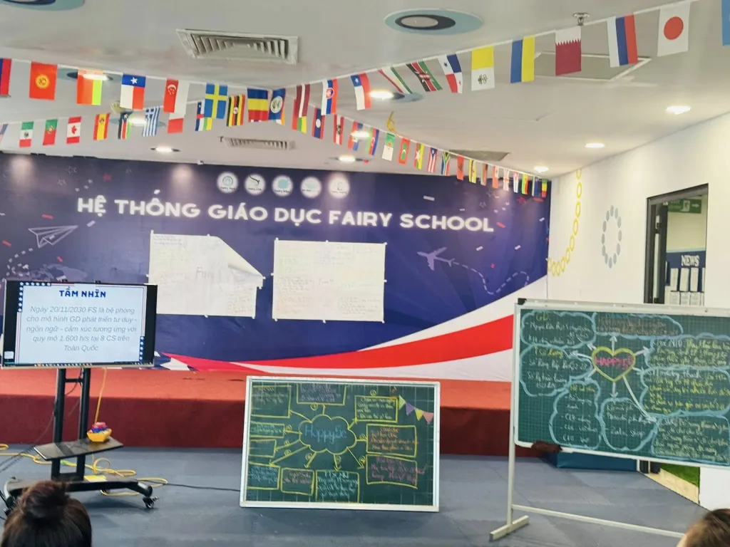 Fairy School Sẵn Sàng Chào Đón Năm Học Mới 2025-2026 6 Fairy School Sẵn Sàng Chào Đón Năm Học Mới 2025-2026
