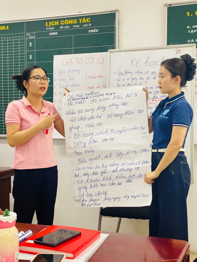 Fairy School Sẵn Sàng Chào Đón Năm Học Mới 2025-2026 10 Fairy School Sẵn Sàng Chào Đón Năm Học Mới 2025-2026